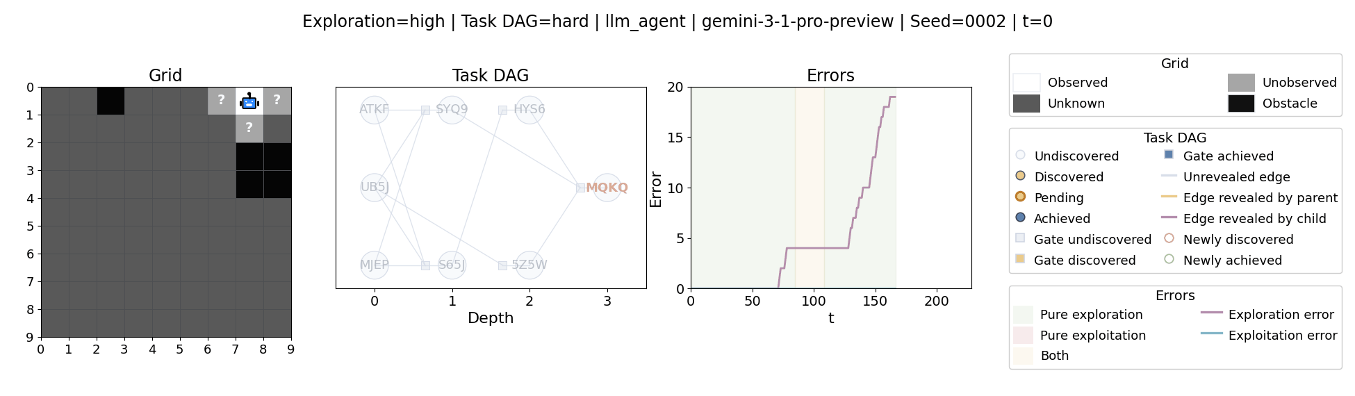 Sample Gemini 3.1 Pro trajectory.